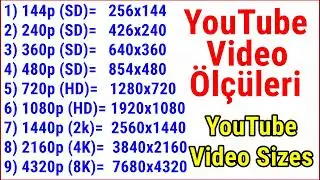 YouTube Video Ölçüleri - YouTube Video Sizes
