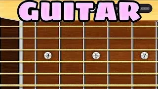 Ye Tune Kya Kiya Guitar -Lesson