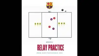 FC Barcelona Relay Setup