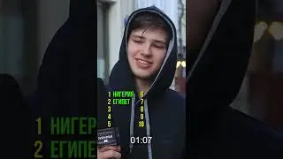 Назови 10 стран без буквы 'А'