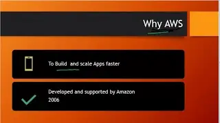 What is AWS