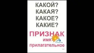 Опорные таблицы по русскому языку 1 класс (А3) - видео презентация.