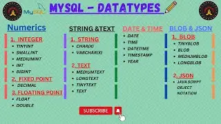 MySQL - What are the data types used in MySQL?  Tutorial for beginners.