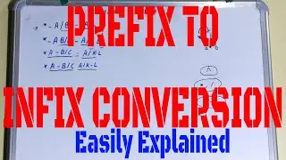 Prefix to Infix without Stack|How to Convert Infix to Prefix|Prefix to Infix Conversion Examples