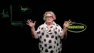 What is Innovation by Ginger Grant PhD.