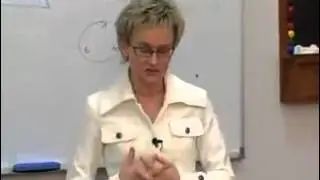 Наталья Грейс НЛП Часть 2