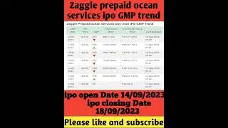 zaggle prepaid ocean services ipo||zaggle ipo||zaggle ipo gmp||zaggle prepaid ipo