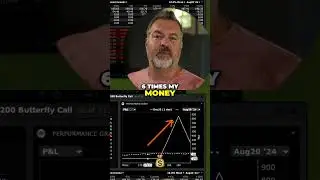 Unlocking Massive Profits: My Amazon Trade Strategy