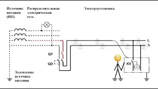 Заземление, система ТТ и электробезопасность, часть 1