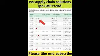 tvs supply chain solutions ipo gmp today | tvs supply chain solutions ipo gmp