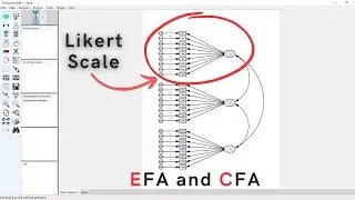 EFA and CFA Goodness of Fit of Likert Scale Survey on SPSS AMOS