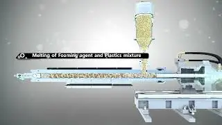 the solution of chemical micro-foaming injection molding machine