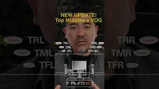 Denon & Marantz Update Allows Top Middles as VOG for Auro3D + More!