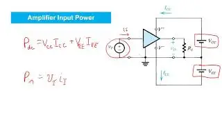 05b Amplifier Power Supplies