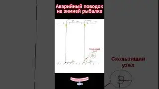 Аварийный поводок на зимней рыбалке