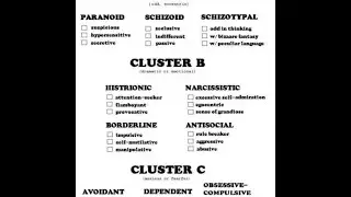 Cluster A B C Personality Disorders