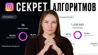 ГАЙД по инстаграм в 2025