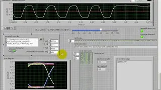 Bandpass modulation: Recommended panel layout for the text receiver