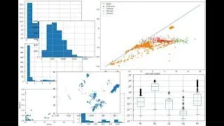 Produced Water Chemistry and Isotope Analysis with Python and Pandas - Tutorial