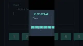 Flex-wrap property's in CSS. 