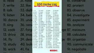 100 Verbs List 