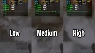 CS2 Model Texture Detail | Best CS2 Video Settings for FPS, Visibility & Quality NVIDIA/AMD