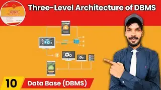 Lect#10 Three-Level Architecture of DBMS | 3 level schema in DB 