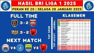 Hasil Liga 1 2025 - Bali United vs Borneo FC - Klasemen Liga 1 2024 Terbaru Hari Ini - Liga 1