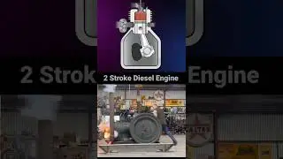 Combustion 2 Stroke Diesel Engine work principle 