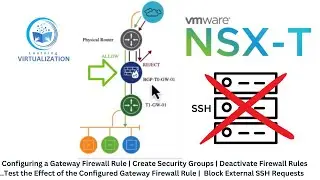 Configuring a Gateway Firewall Rule |  To Block External SSH Requests | Deactivate Firewall Rules