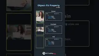 Object fit properties #mrcodding #codechallenge #coding #shorts