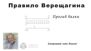 Метод Верещагина. Перемножение эпюр по правилу Верещагина. Определение прогиба балки, сопромат