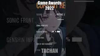 Sonic frontiers  vs Genshin Impact (GA 2022)