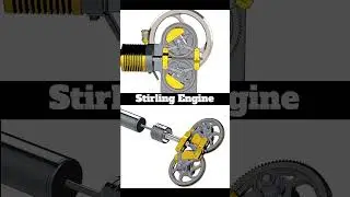 Stirling engine || External Combustion Engine🔥