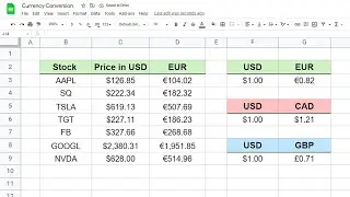 Currency Conversion In Google Sheets | Google Finance