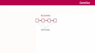 Variables to store data collections in memory