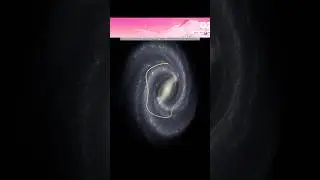 Постоянство скорости света 
