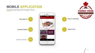 UPPERTHRUST Company Profile : Website : Mobile Apps : IOT : E-Commerce