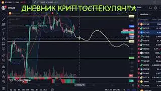 1 июня встретить в крипте: очень страшно, но решил рискнуть. Купил спот NEO и FIL