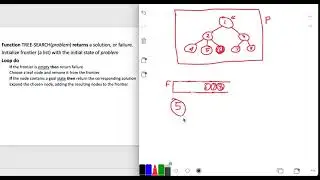 From PseudoCode To Program
