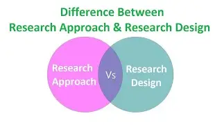 Difference Between Research Approach and Research Design
