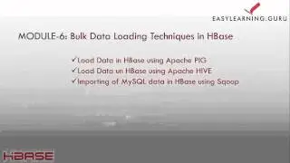 Apache HBase | Hadoop HBase Tutorial - Introduction to HBase