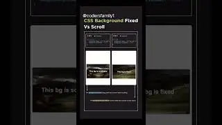 css background fixed vs scroll 