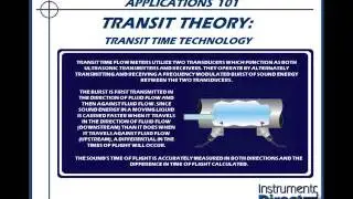 Theory of Operation_ Ultrasonic Transit Time Flow