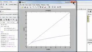 رسم المعادلات الرياضية باستعمال برنامج ماتلاب MATLAB