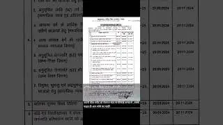 VMOU me girl ke liye free admissions yani fee refund ke form