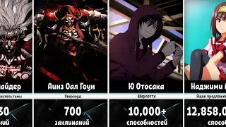 Персонажи Аниме по Количеству Способностей