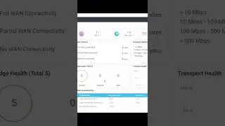 vManage Overview 1 #viptela #technology #cisconetworking #ciscosdwan #tech #networkconfiguration
