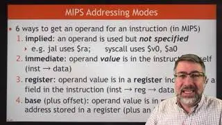 AL08: Addressing Modes