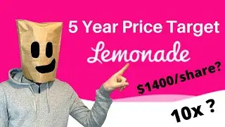 CAN LEMONADE 10x in 5 YEARS? | LMND Stock Analysis and Predictions